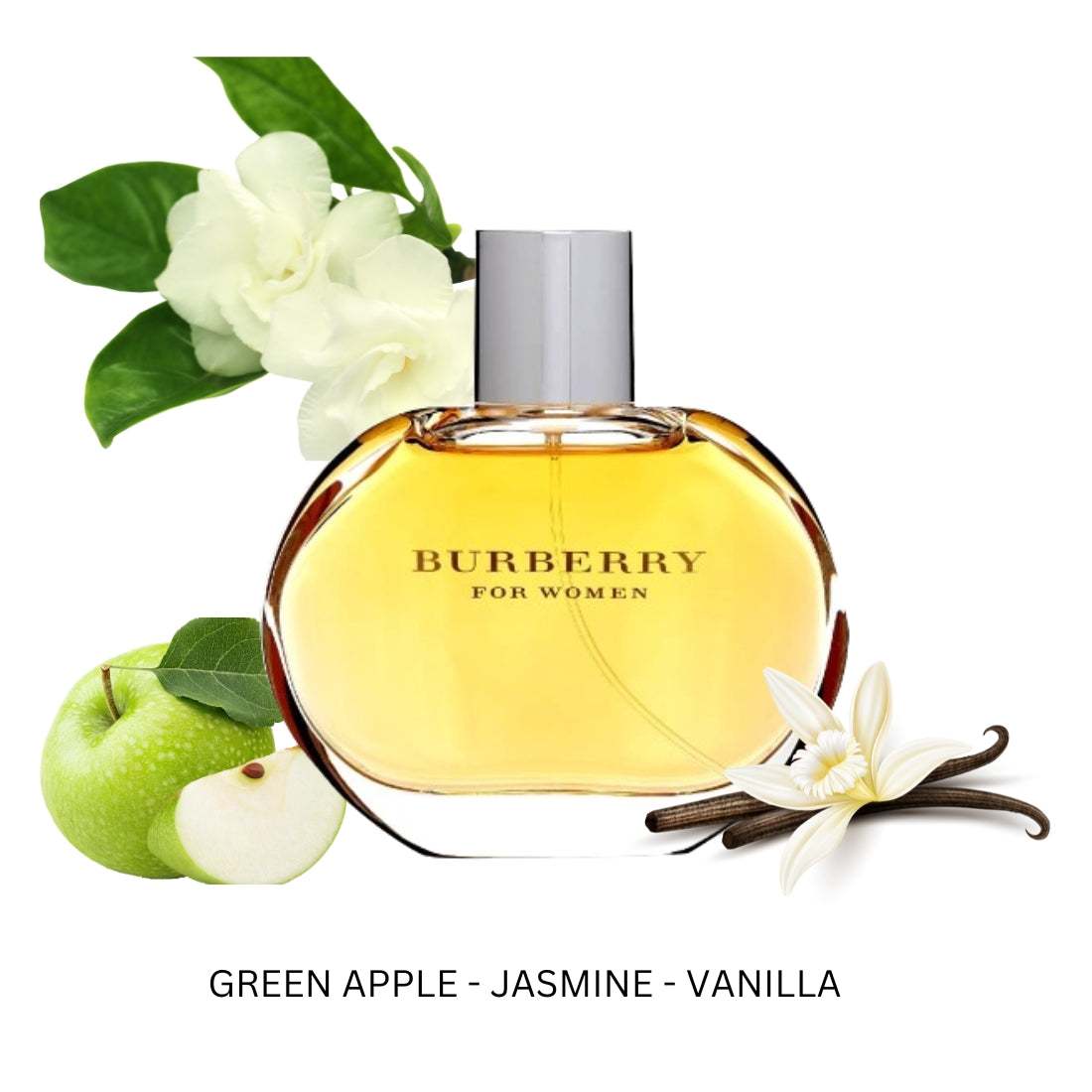 BurberryForWomenByBurberryEauDeParfumSpray.jpg