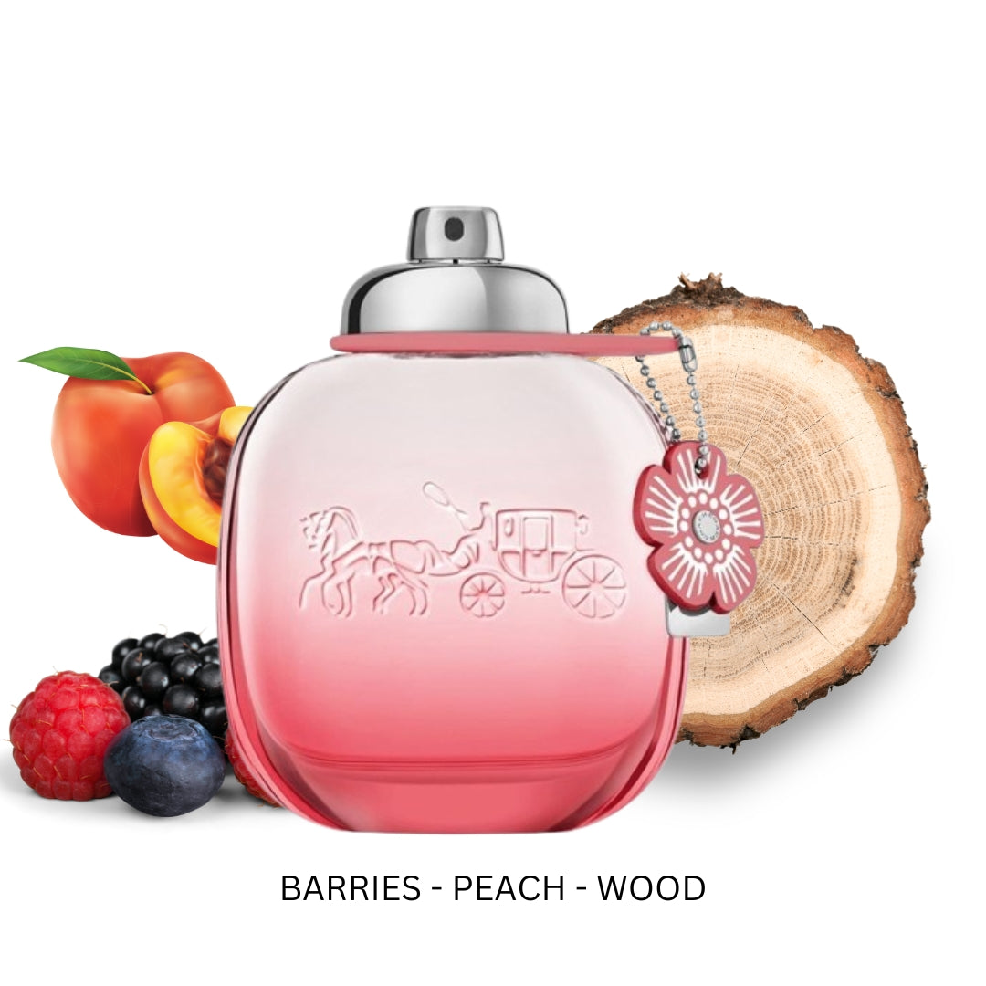 CoachFloralBlushForWomenByCoachEauDeParfumSpray_1.jpg