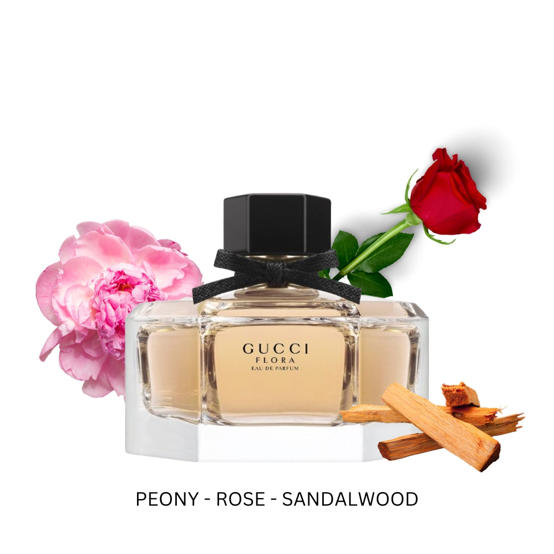 FloraForWomenByGucciEauDeParfumSpray_20231230_160211_0000.jpg